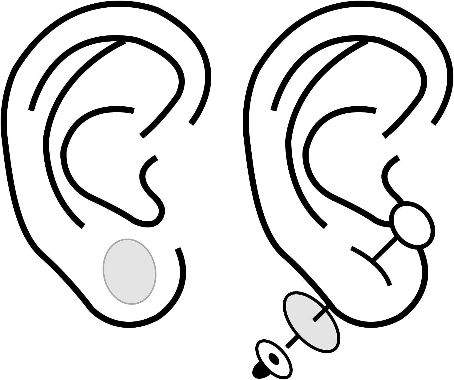 480 Non-Toxic Earlobe Stickers – Ultimate Support for Heavy Earrings & Safety