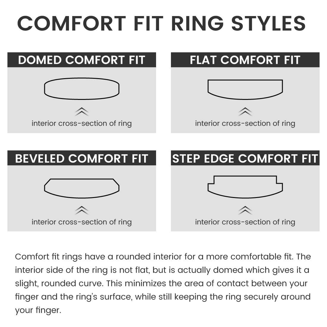 Matte Brushed Tungsten Carbide Wedding Bands for Men & Women, Comfort Fit, 2-8mm