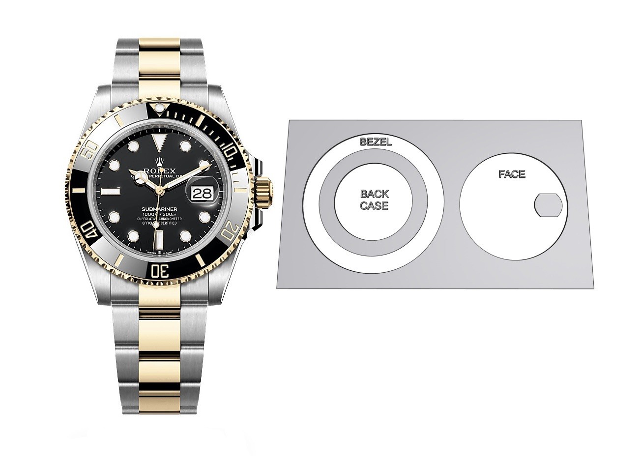 Face & Bezel Watch Protection Kit Rolex Submariner Steel/Gold 41 Nov2020-now X2