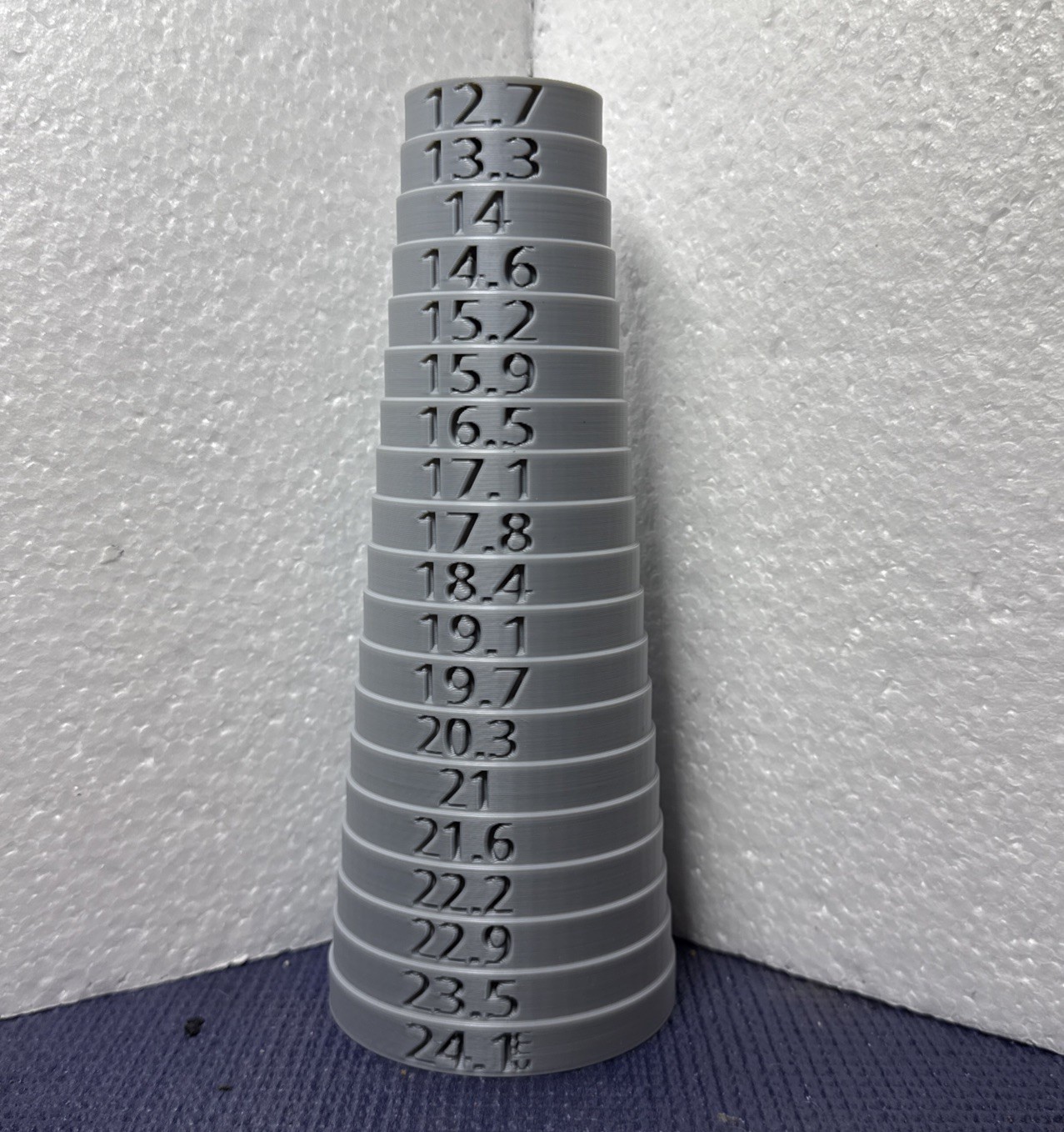 Bracelet Sizer Mandrel Stepped Measuring Tool Quarter Sizes for Jewelry-USA