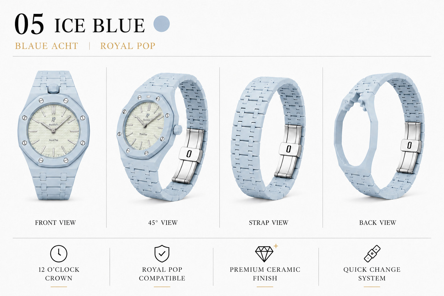 Ceramic Watch Strap Case Kit Compatible with Swatch AP Royal Pop Bioceramic Band