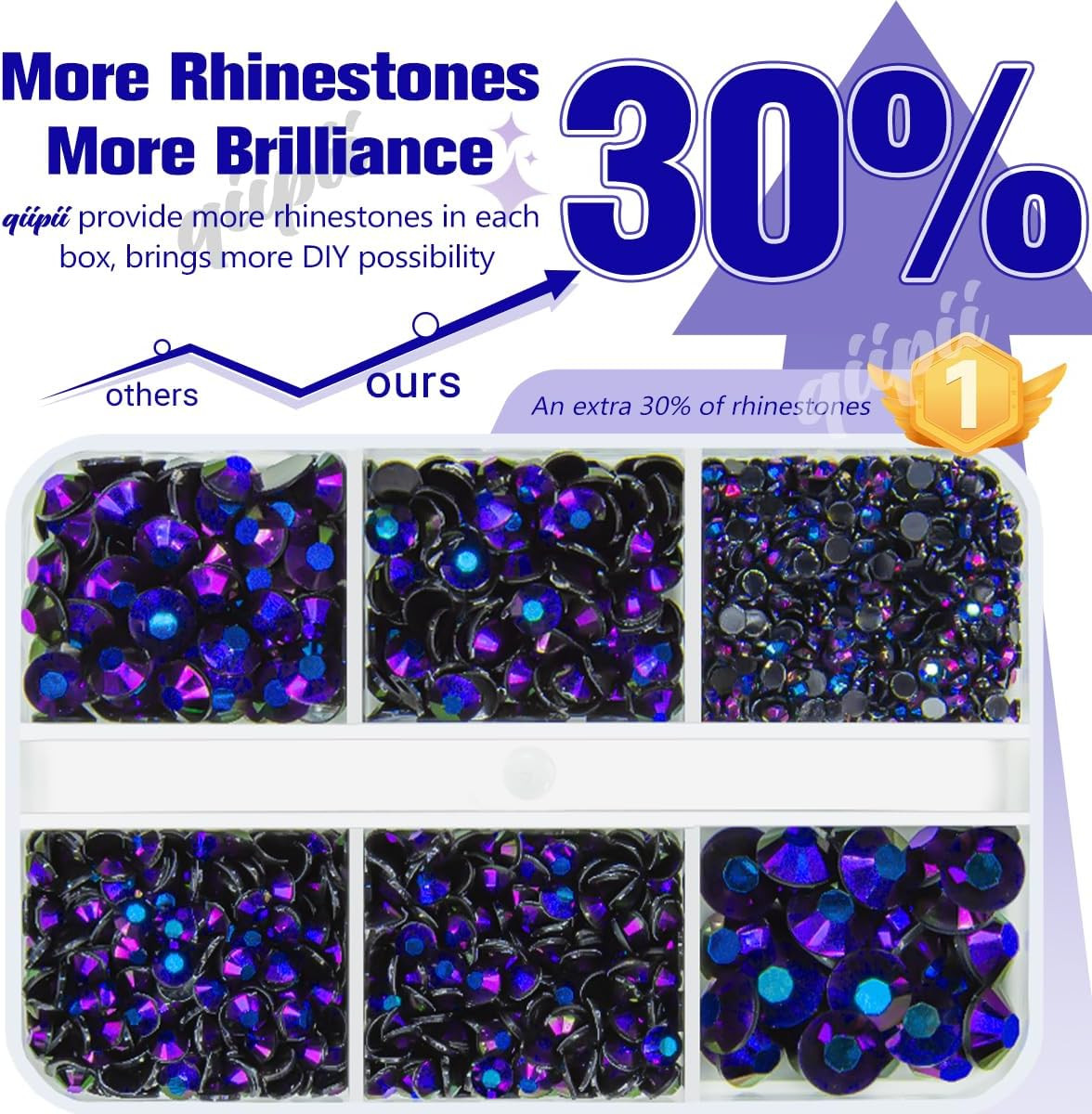 Black Violet AB Resin Rhinestones for Bedazzling Crafting 2Mm 3Mm 4Mm 5Mm 6Mm Fl