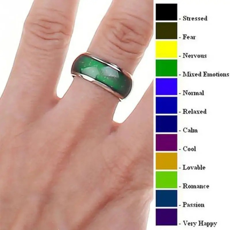 Stainless Steel Mood Ring Color Changing Emotion Temperature Ring Couples
