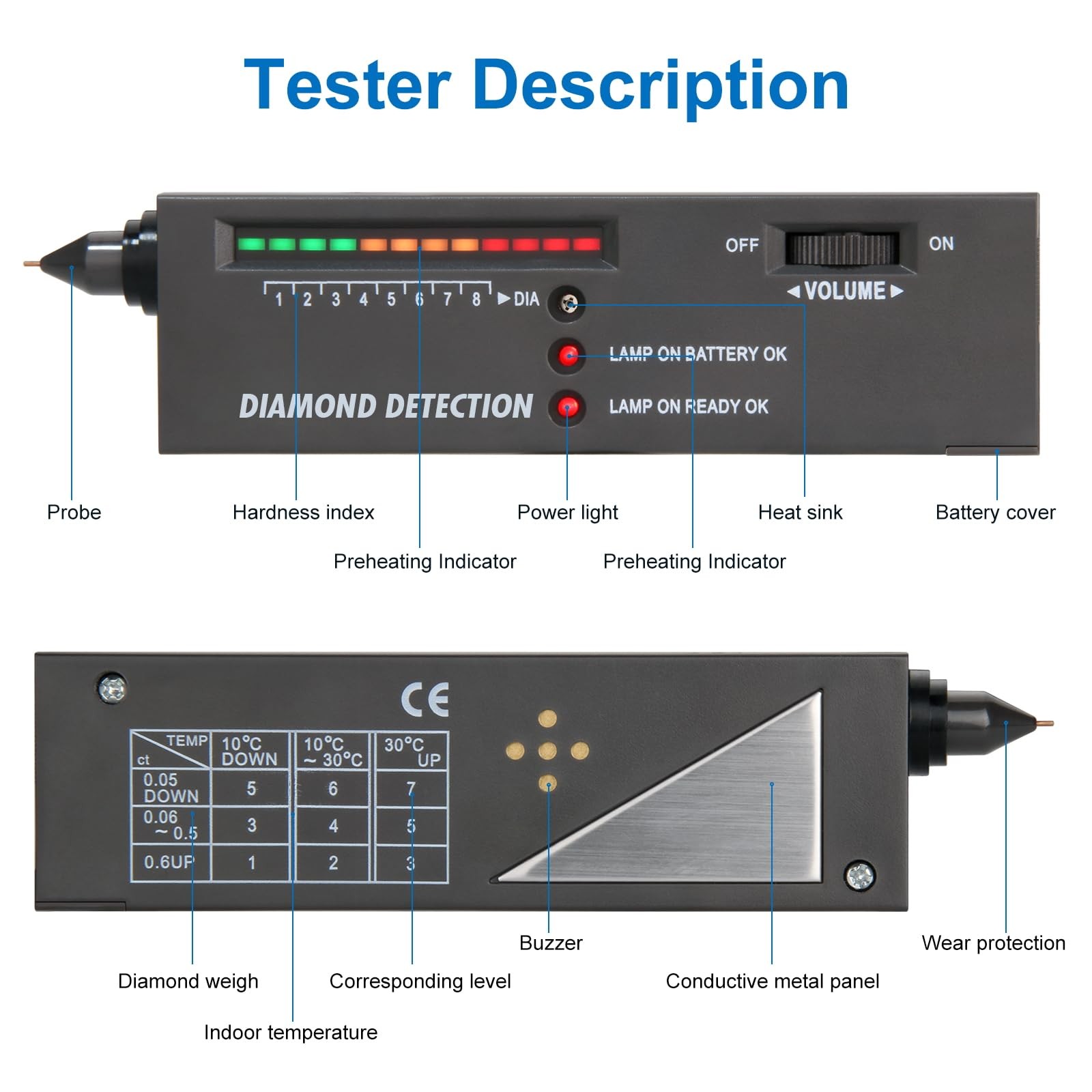 High Accuracy Gold Silver Test Kit Diamond Tester Precious Metal Testing Kit NEW