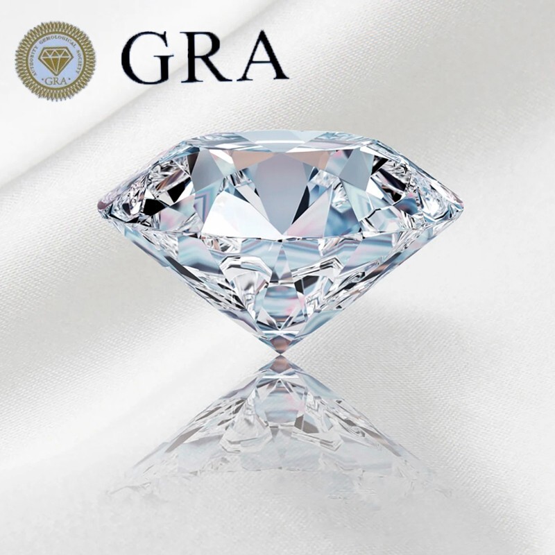 1-30ct Round Cut Loose Moissanite Stone D VVS1 Excellent Cut GRA Certificated
