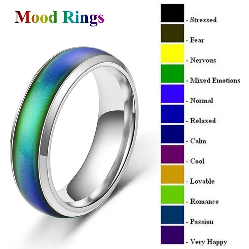 Stainless Steel Mood Ring Color Changing Emotion Temperature Ring Couples