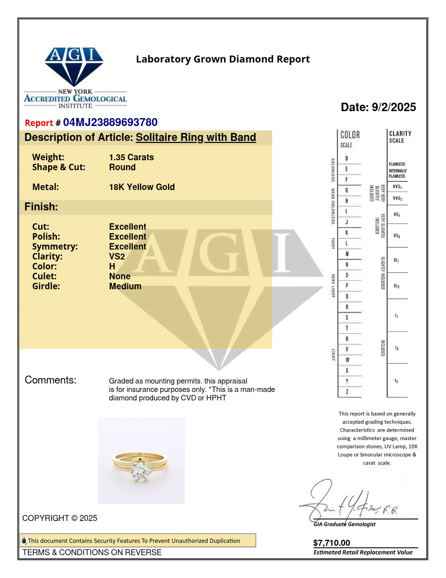 18K Gold Solitaire Engagement Ring Set 1.35 Carat Round Lab-Grown Diamond H VS2