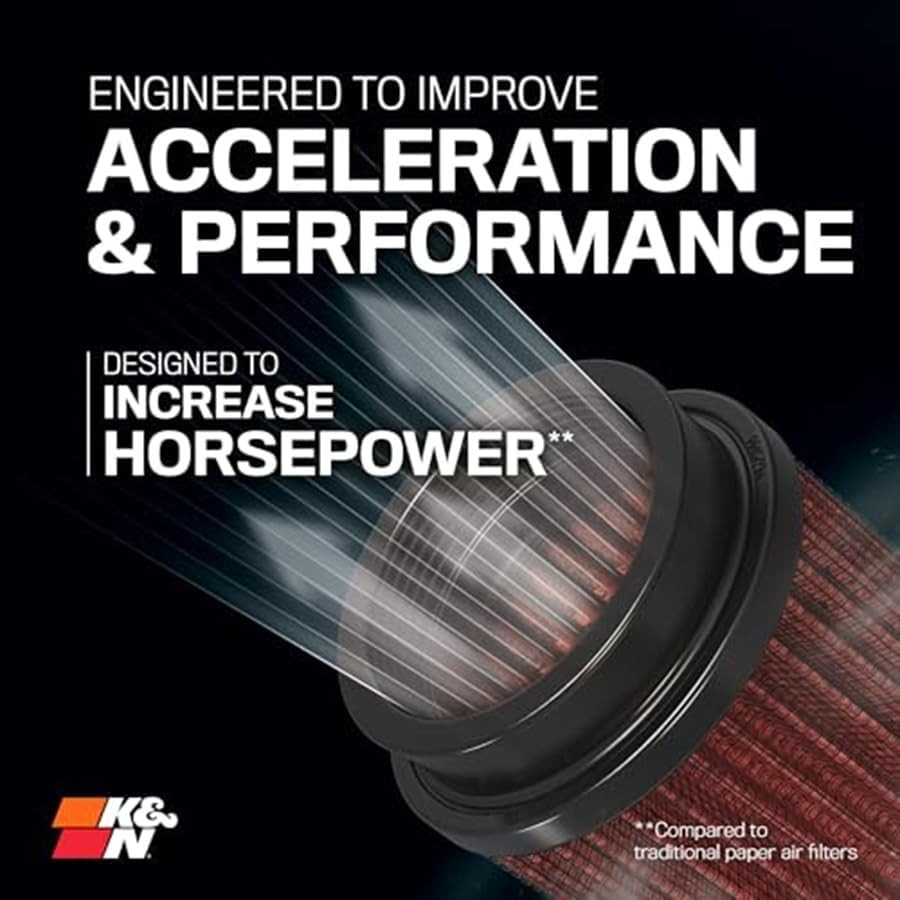 K&N High-Flow Original Lifetime Universal Clamp-On Air Filter: High Performance,