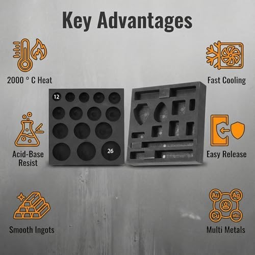 2 Pack Graphite Ingot Molds Set – 11 & 15 Hole Metal Casting Molds for DIY Gold