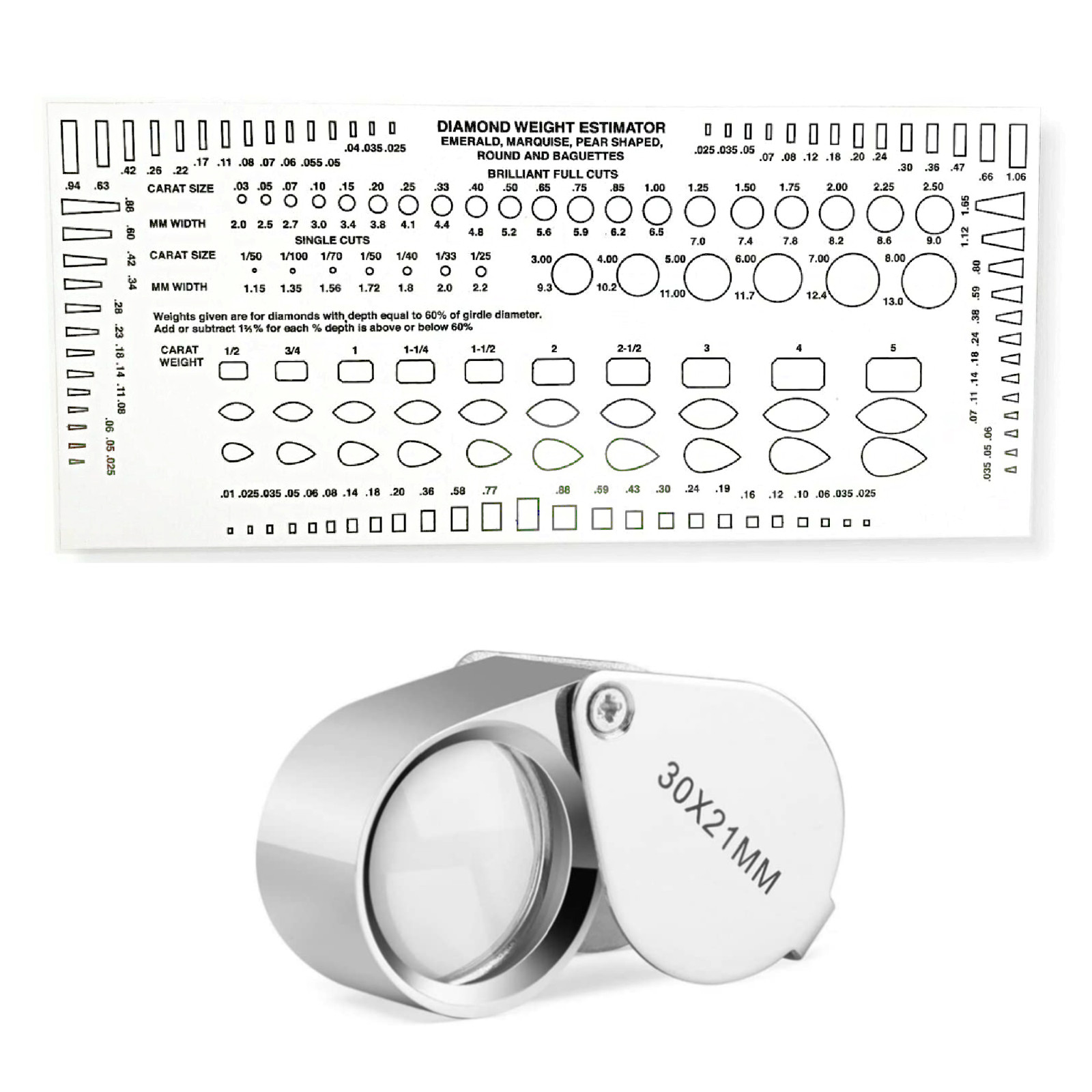 GTE & JSP Complete Jewelry Gemtone Testing & Appraisal Kit Professional Grade