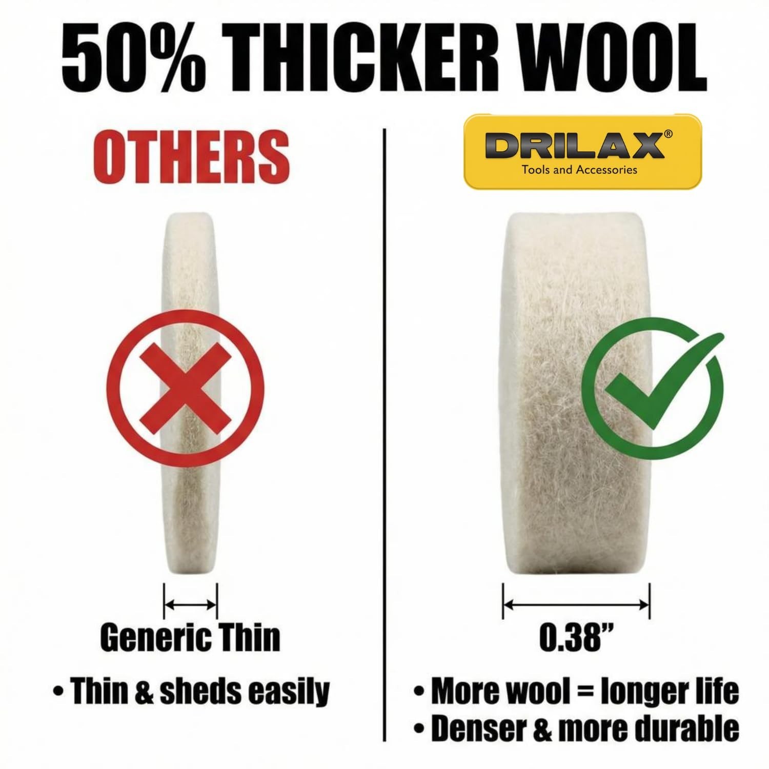 DRILAX 100 Pcs Wool Felt Buffing Polishing Wheels Compatible with Dremel 1 inch