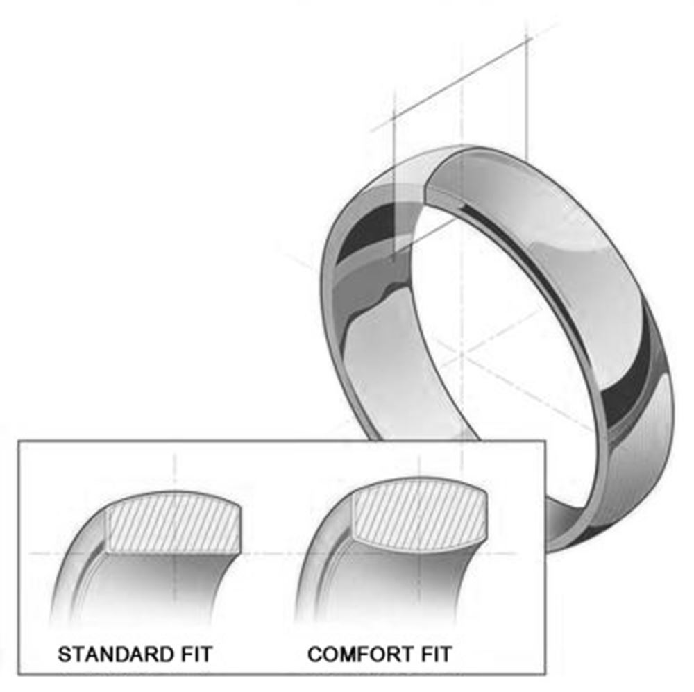 14k Solid Gold 5mm Standard Classic Fit Milgrain Plain Band Ring for Men & Women