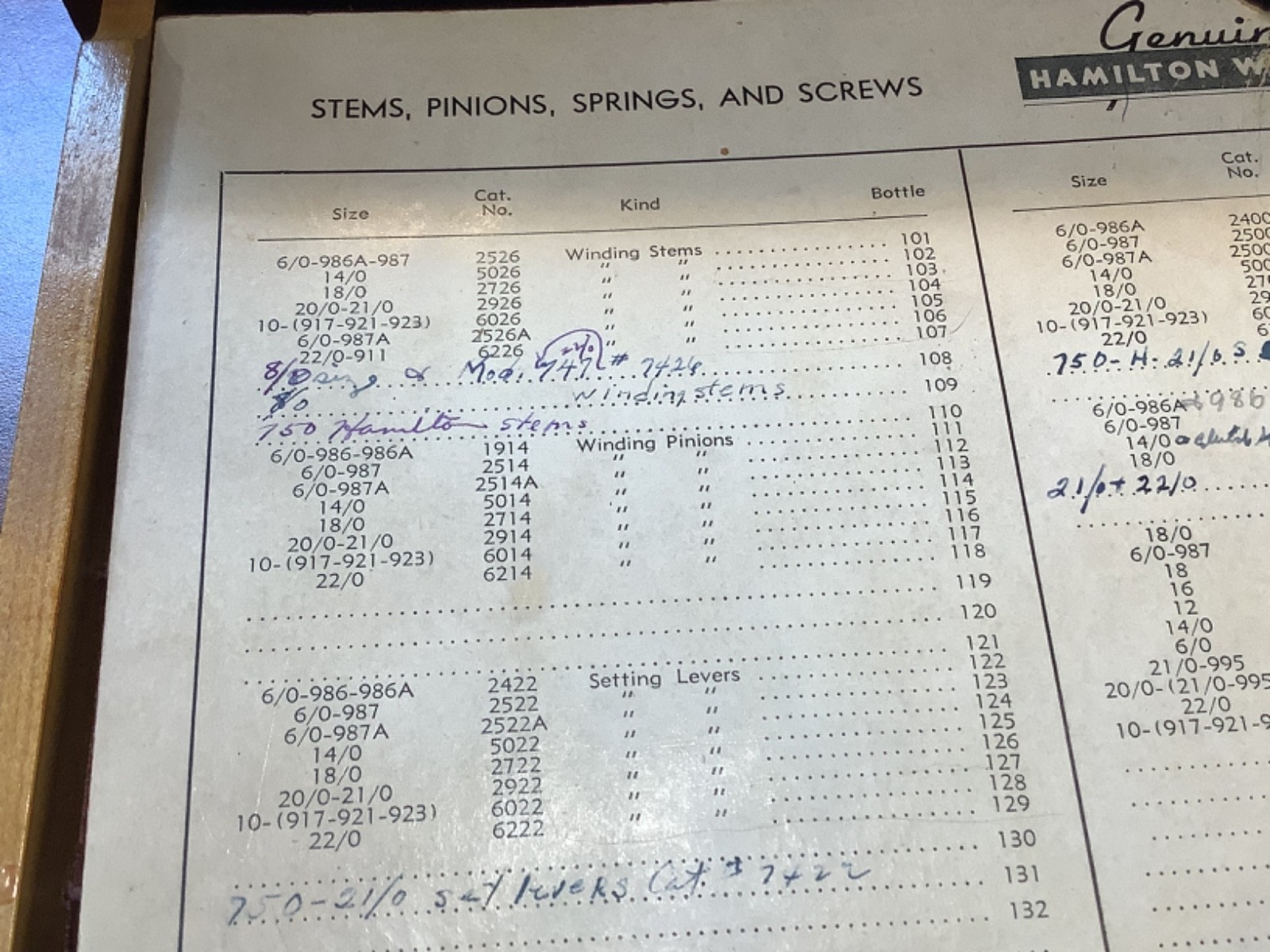 VINTAGE HAMILTON WATCH MATERIAL SYSTEM AND CABINET