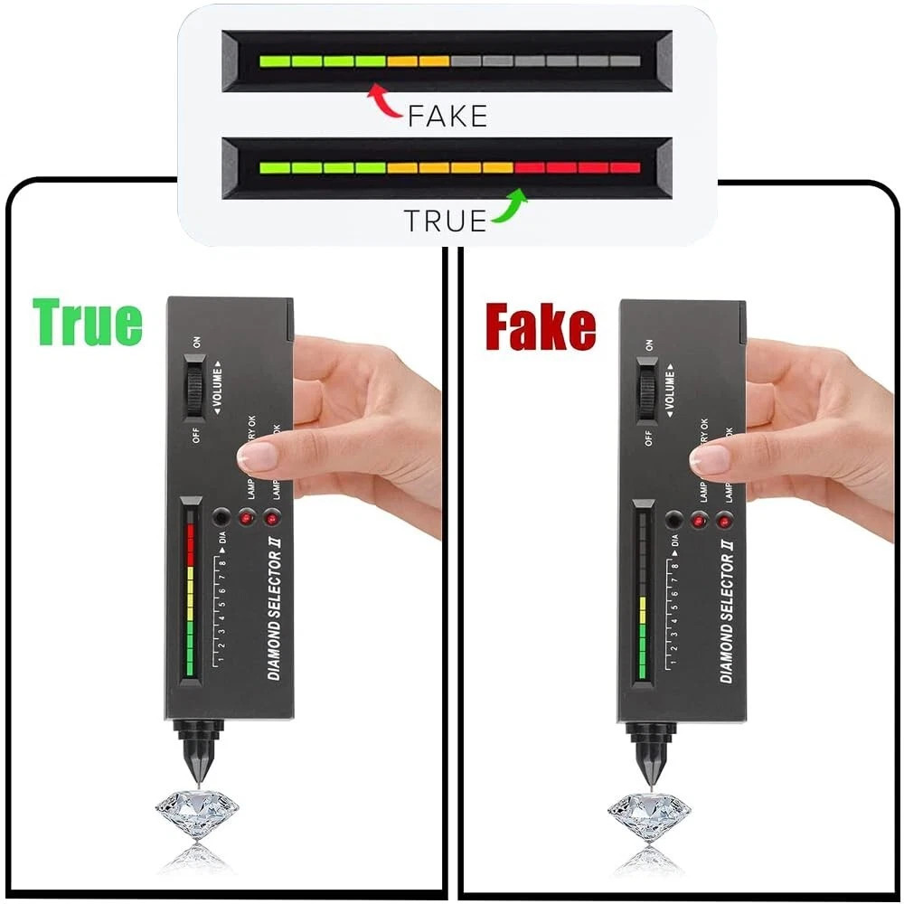 Portable Diamond Tester Selector Illuminated Jewelry Gemstone Testing Tool Kit