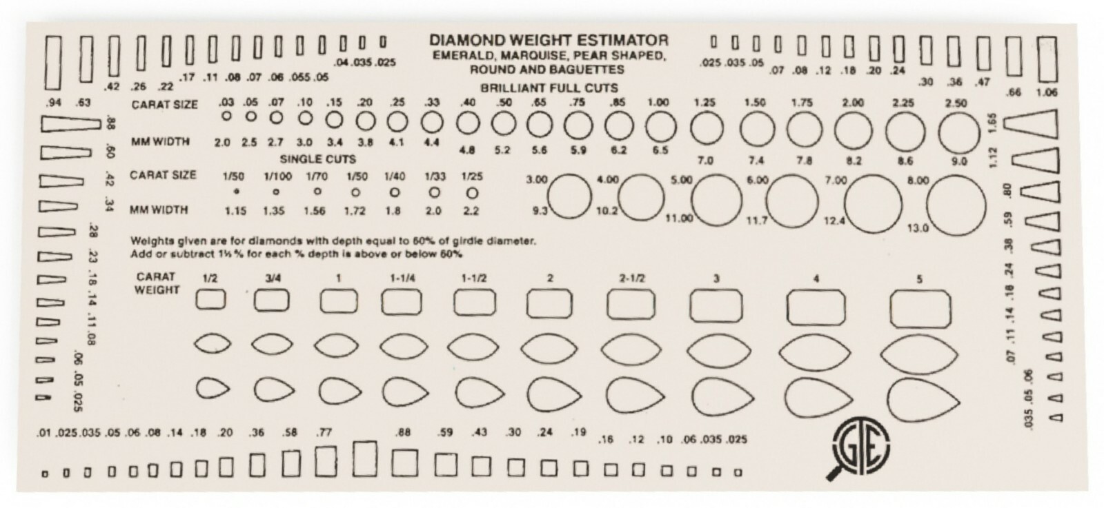 Digital Electronic Electric DIamond Gemstone Detector Test Testing Tester ct kit