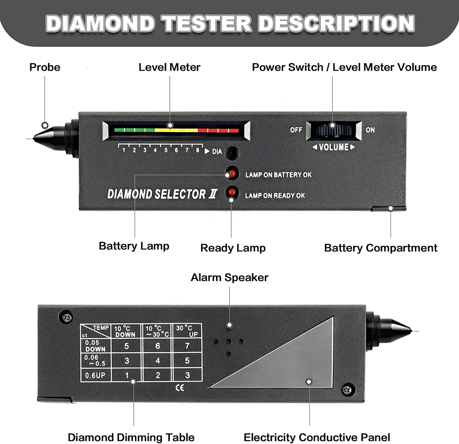 Diamond Selector V2 Portable Diamond Tester with Case & Gemstone Platform