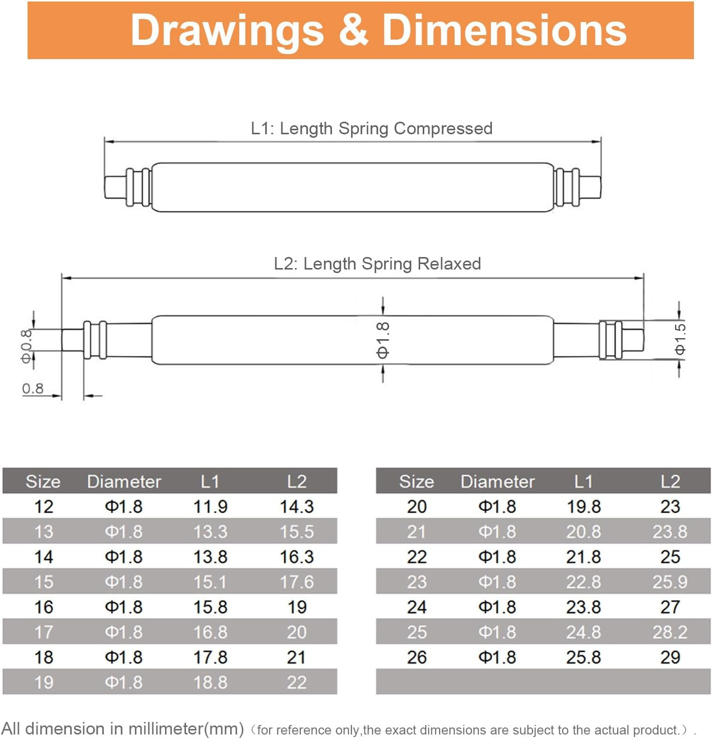 Watch Band Pins Spring Bars Tool Kit, 1.5Mm & 1.8Mm Thickness | Heavy Duty, Comp