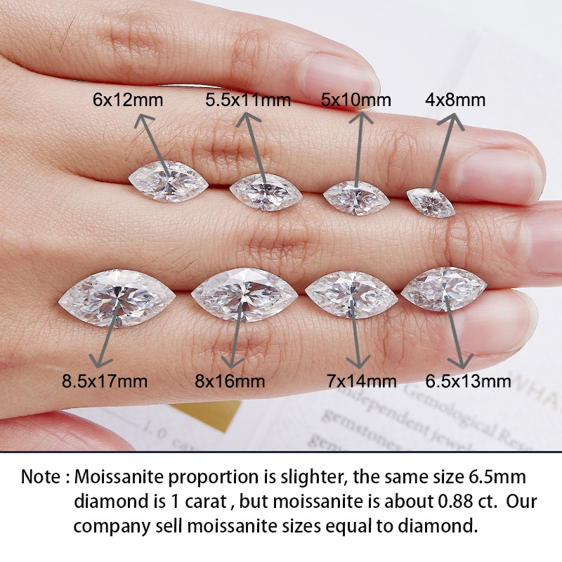 US Lab-grown Moissanite Loose Stone 10ct D Color VVS1 GRA Certified Marquise Cut