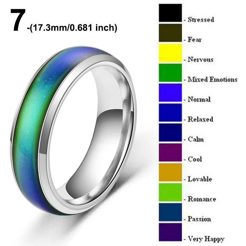 Stainless Steel Mood Ring Color Changing Emotion Temperature Ring Couples