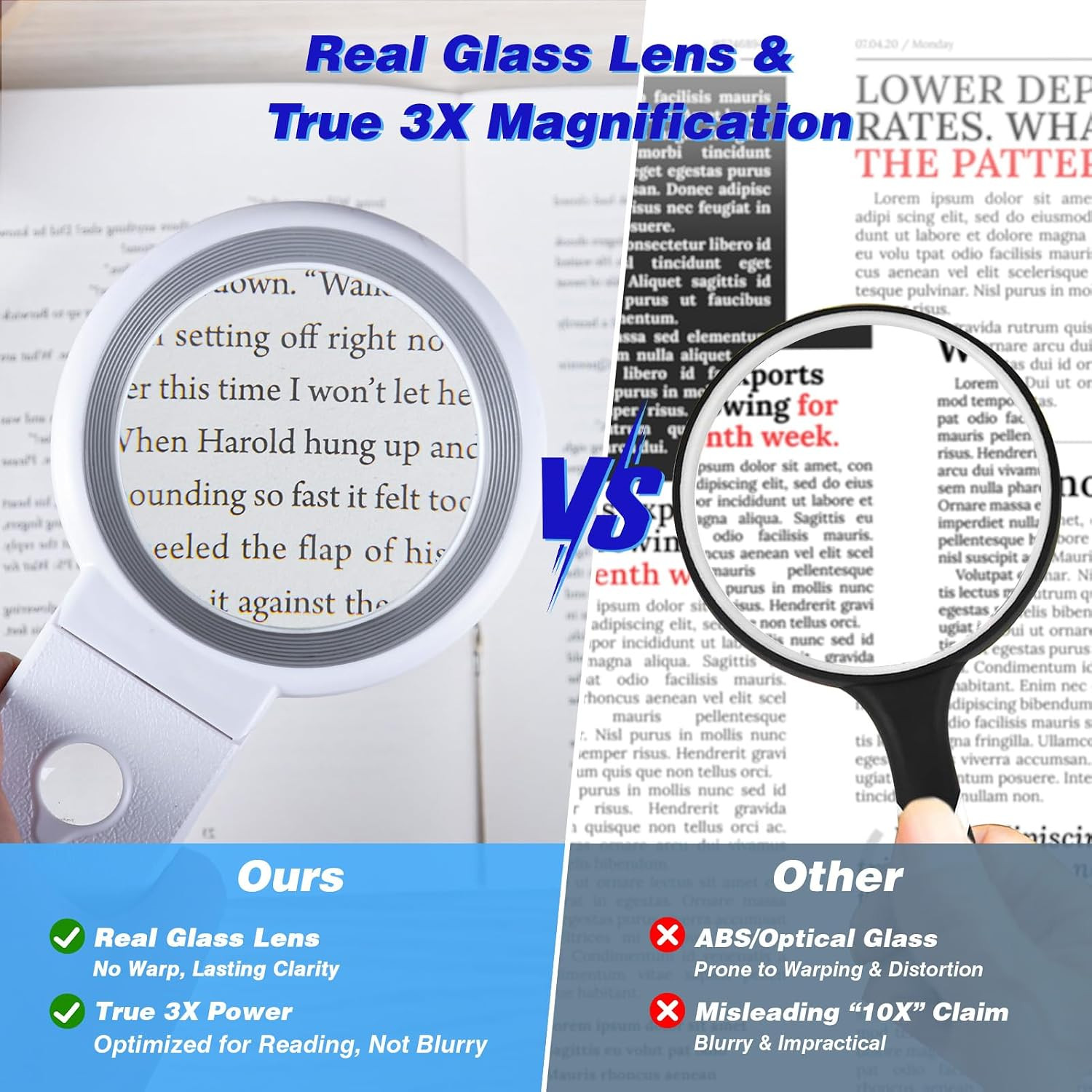 Lighted Magnifying Glass with Stand 18 LED Foldable Handheld Reading Magnifier