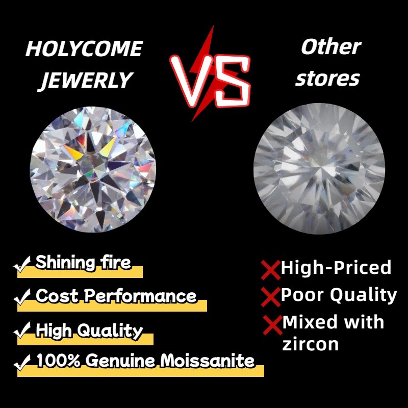 US Lab-grown Moissanite Loose Stone 10ct D Color VVS1 GRA Certified Marquise Cut