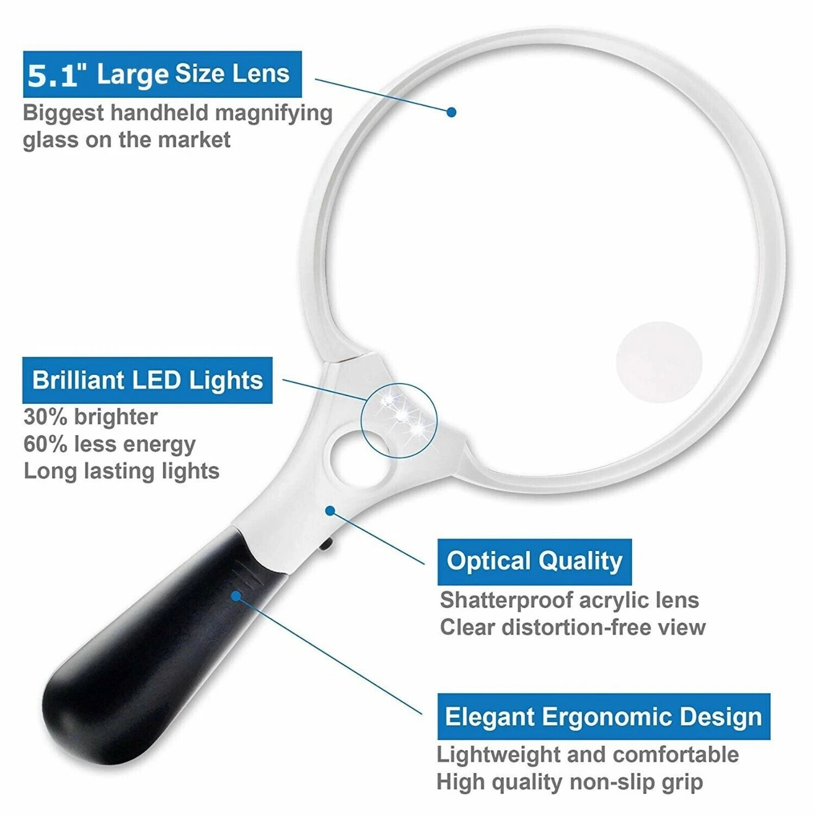 45X Magnifying Glass Handheld Magnifier 3 LED Light Reading Lens Jewelry Loupe
