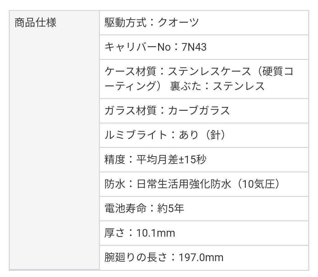 SEIKO WIRED AGAT707 Seiko Wired Watch Limited Edition