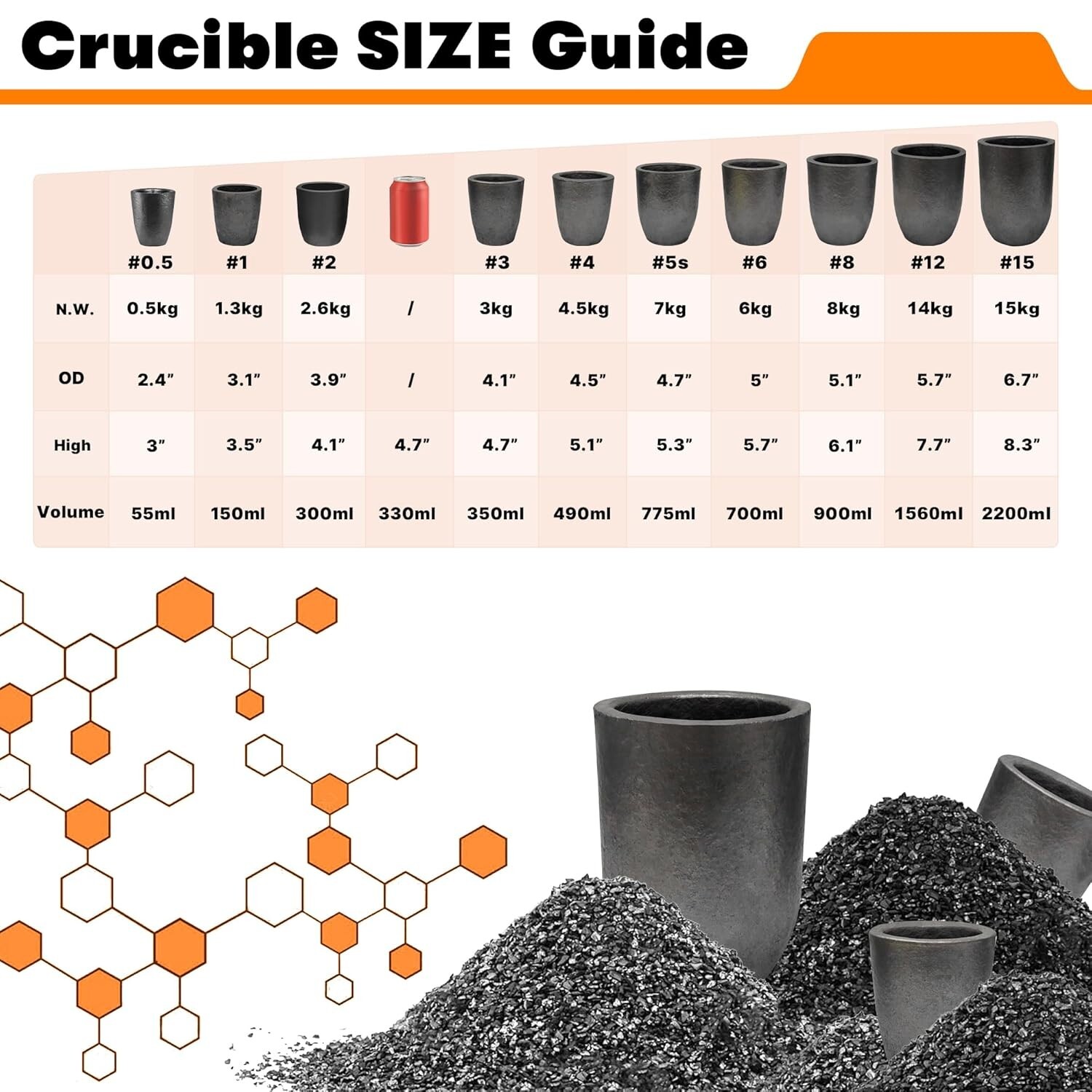Premium Black Graphite Crucible, Silicon Carbide Clay Furnace Cup – 1800℃/3272℉