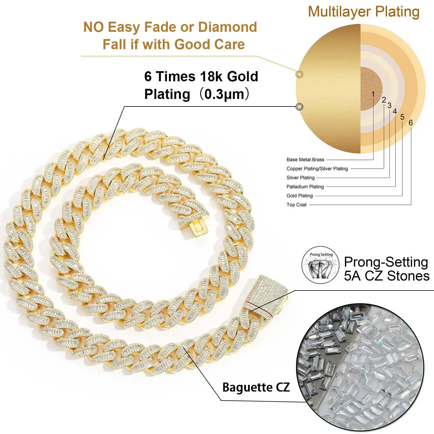 15mm Iced Cuban Link Necklace With Hand-Set Zircon