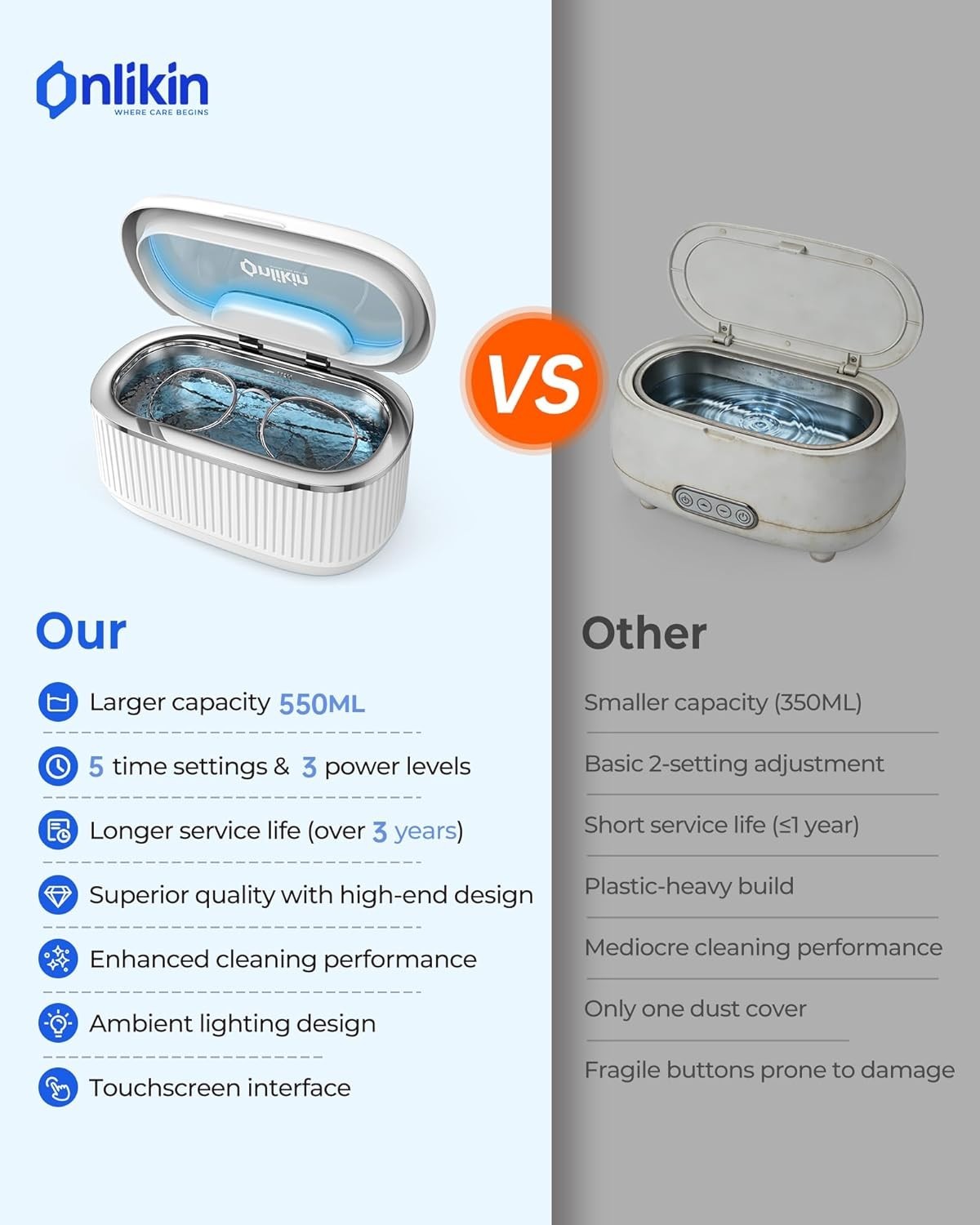 3-Level Power Ultrasonic Cleaner for Delicate Jewelry and Sturdy Watch Straps
