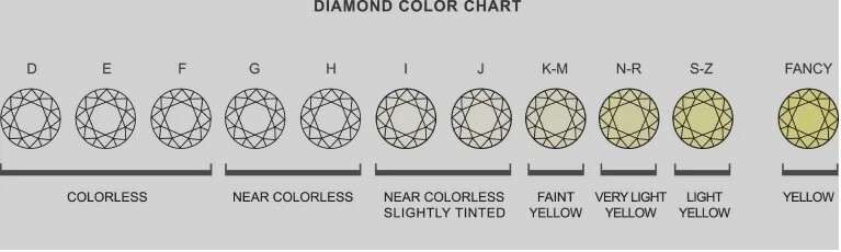 CVD Lab Grown Diamond Pear Shape IGI Certified VS1 Clarity Vivid Pink 2.00 Carat