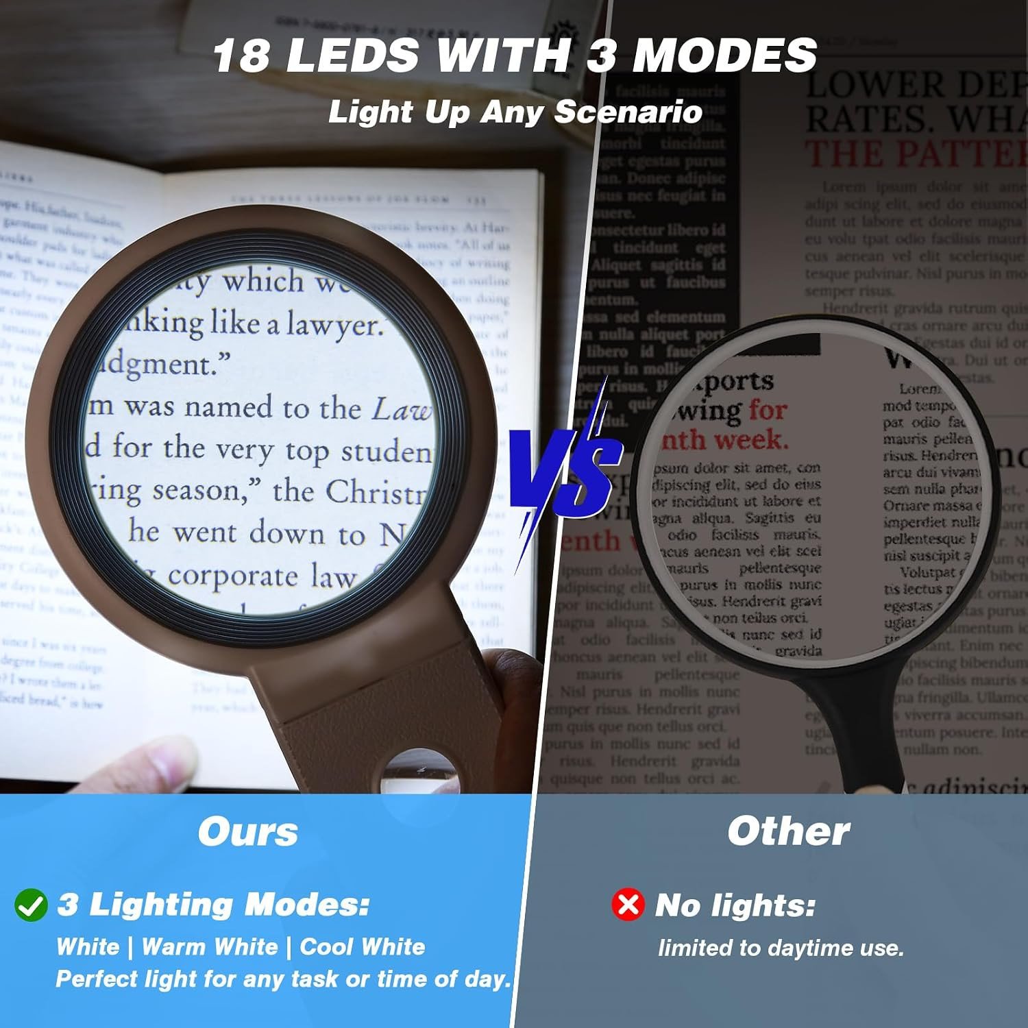 Lighted Magnifying Glass with Stand 18 LED Foldable Handheld Reading Magnifier