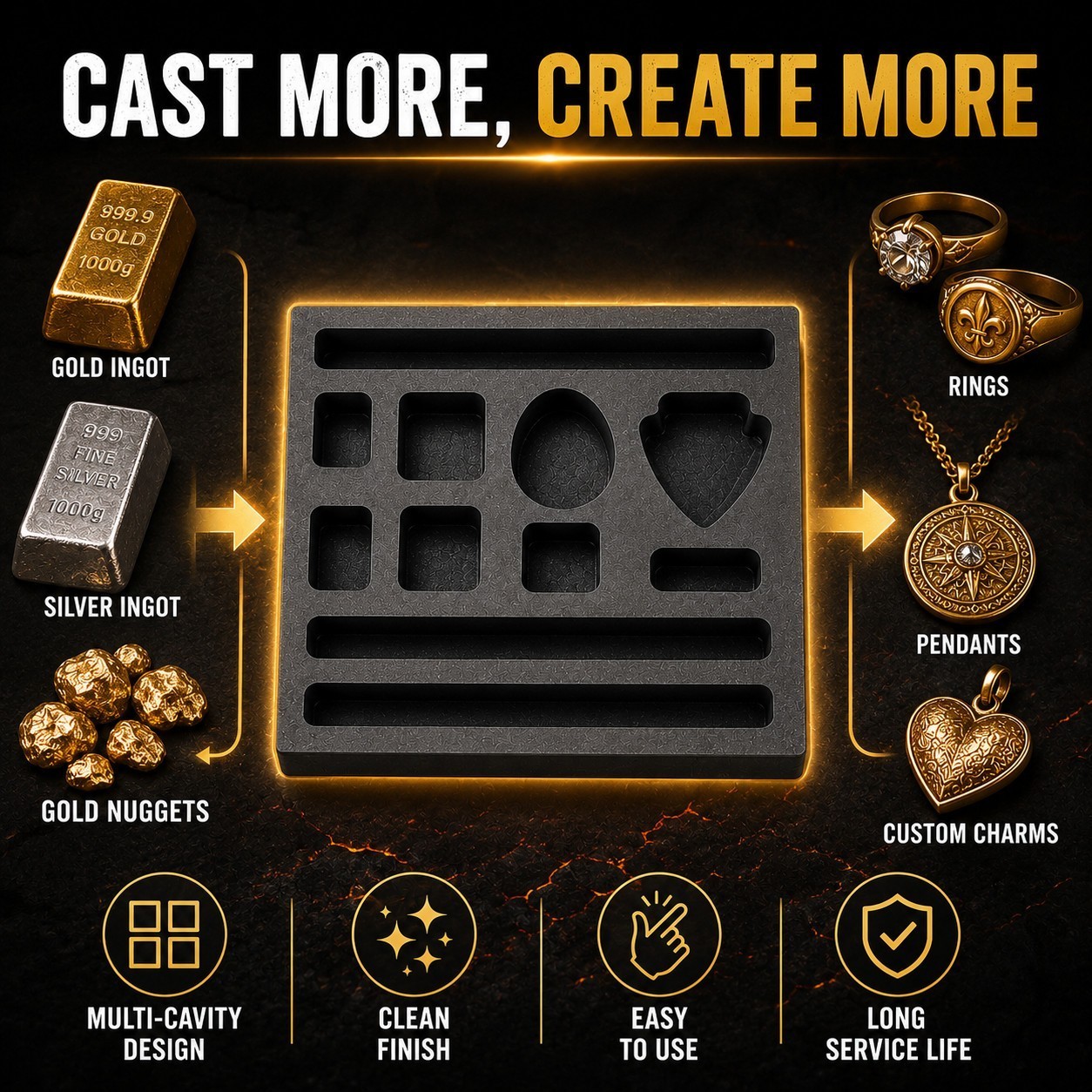 Graphite Ingot Mold Gold Silver Copper Melting Refining Casting Block 4x4inch
