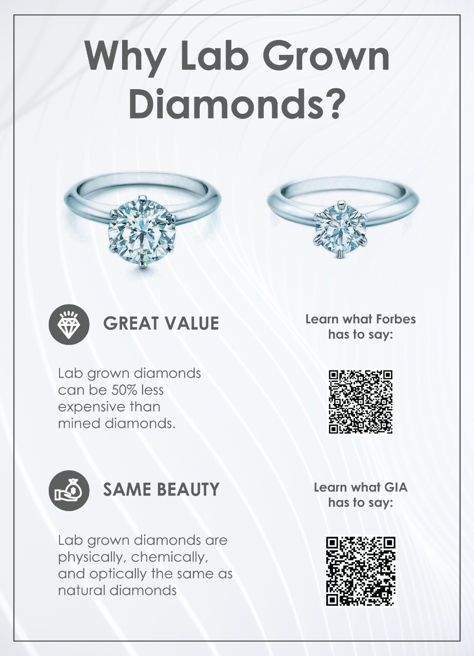 Lab Grown 1.13 Ct RADIANT Cut IGI Certified CVD Diamond E Color VS1 Clarity