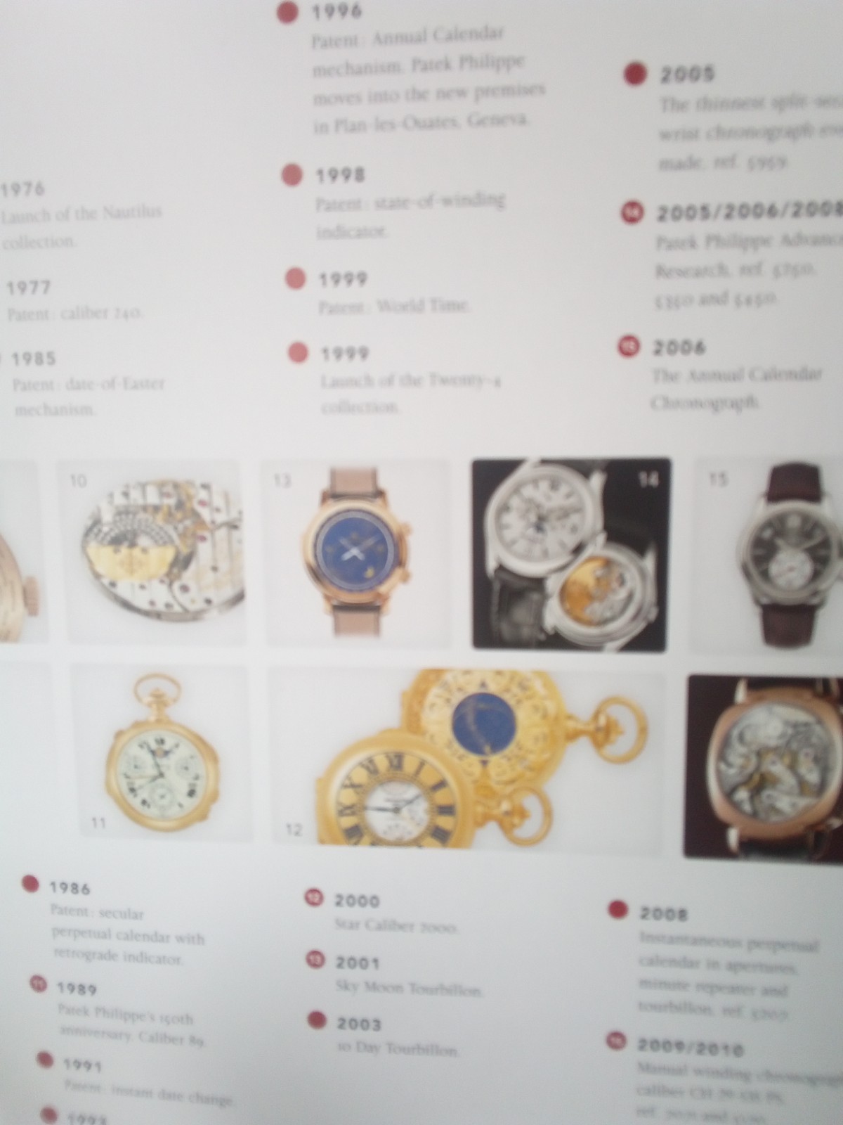 Patek Philippe Collection 2010-2011 Catalog Booklet (2010-Now)