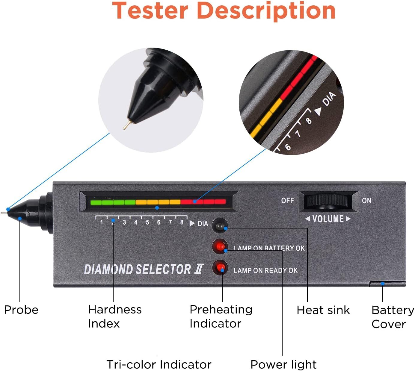 Diamond Selector II Tester & Moissanite Tester Gemstone Jewelry Electronic Tool