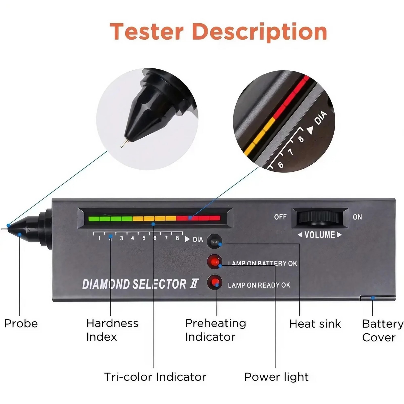 High Accuracy Gold Silver Test Kit Diamond Tester Precious Metal Testing Kit