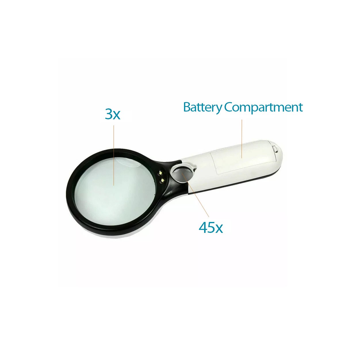 3x-45x Handheld Magnifier Magnifying Glass & 30x 60x 90x Coin Jewelers Loupe