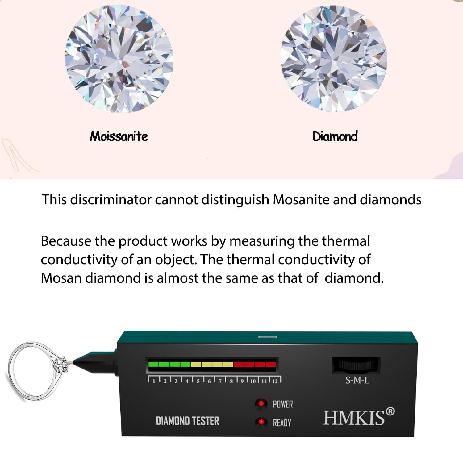 Professional Diamond Tester Pen with 60X Loupe Magnifier – Jewelry Selector Tool