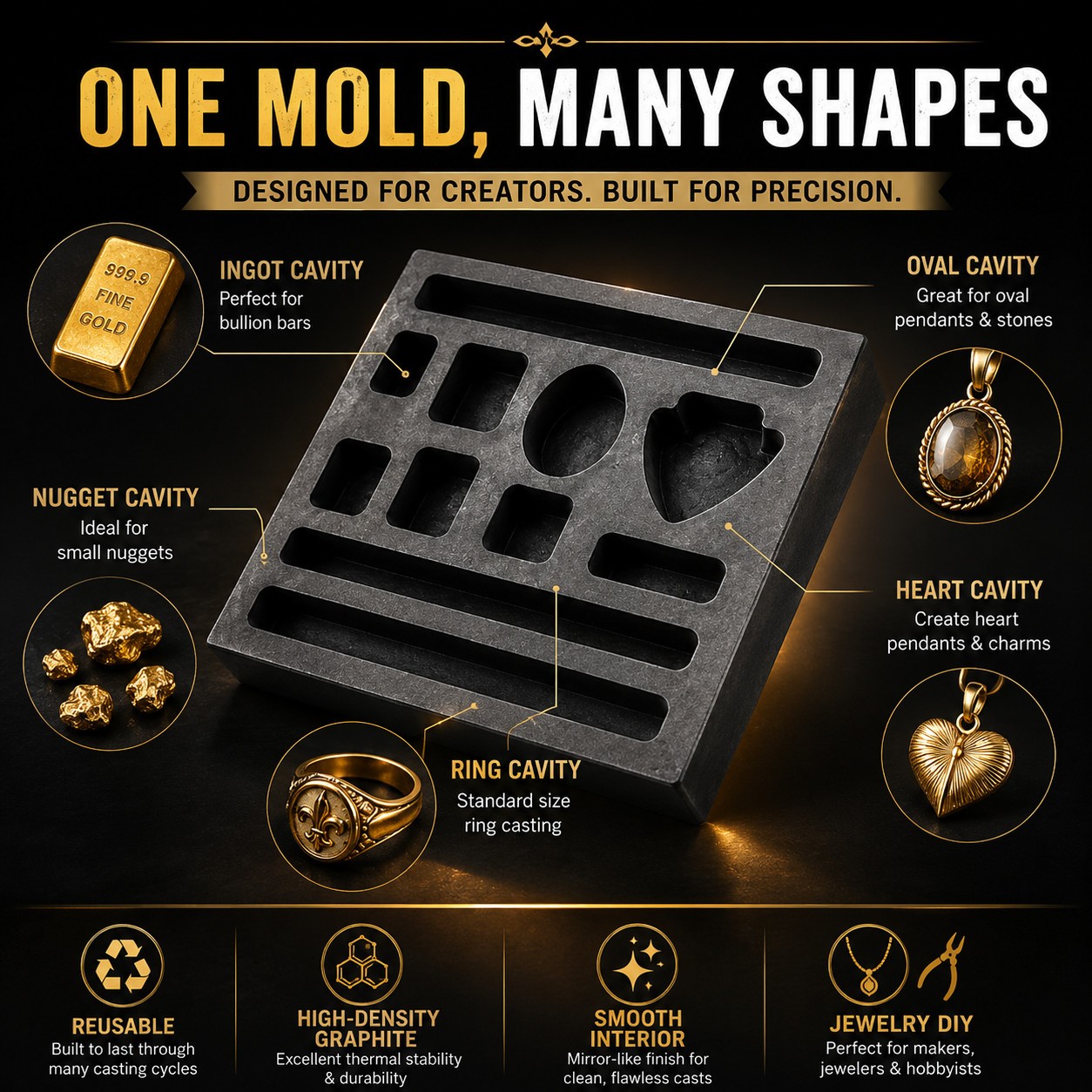 Graphite Ingot Casting Mold 4x4in Gold Silver Copper Bar Coin Tool Block Set Die