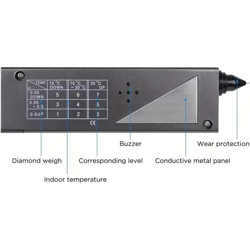 Portable Diamond Tester Selector Illuminated Jewelry Gemstone Testing Tool Kit