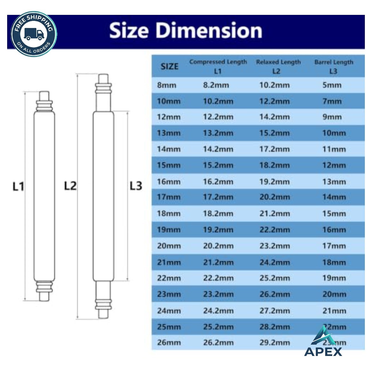 Stainless Steel Watch Band Spring Bars 20mm 1.5mm 1.8mm Double Flange Pins for