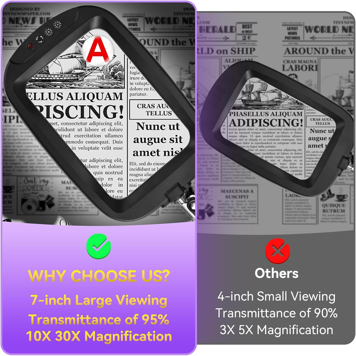 10X 30X Extra Large Magnifying Glass with Light and Stand,7-inch Lighted Magnifi