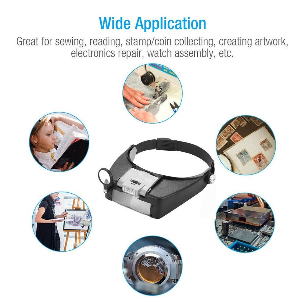 Headband Magnifier LED Illuminated Visor Glasses Loupe Head Band Magnifying