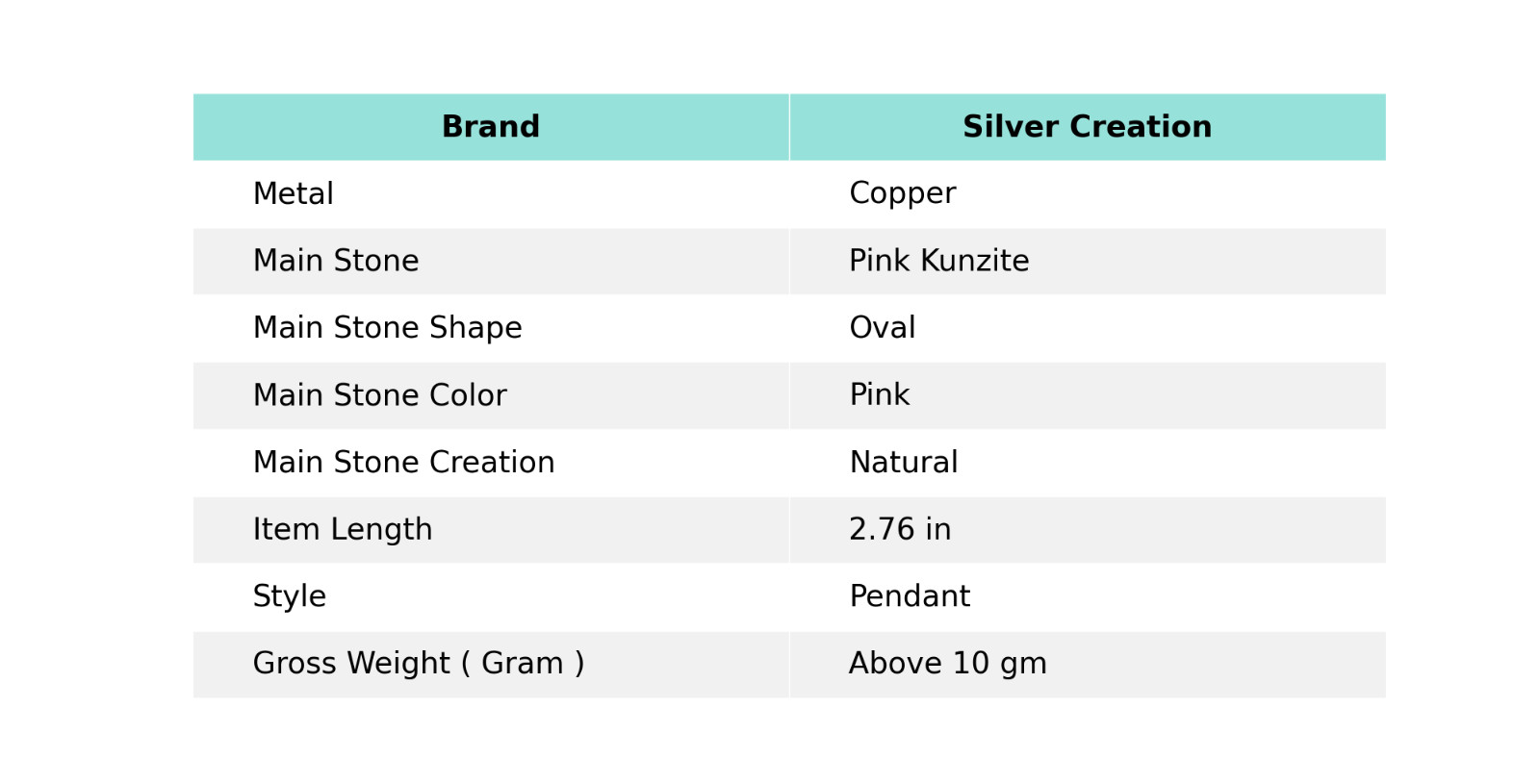 Pink Kunzite Wire Wrapped Pendant Handcrafted Copper Unique Jewelry 2.76″