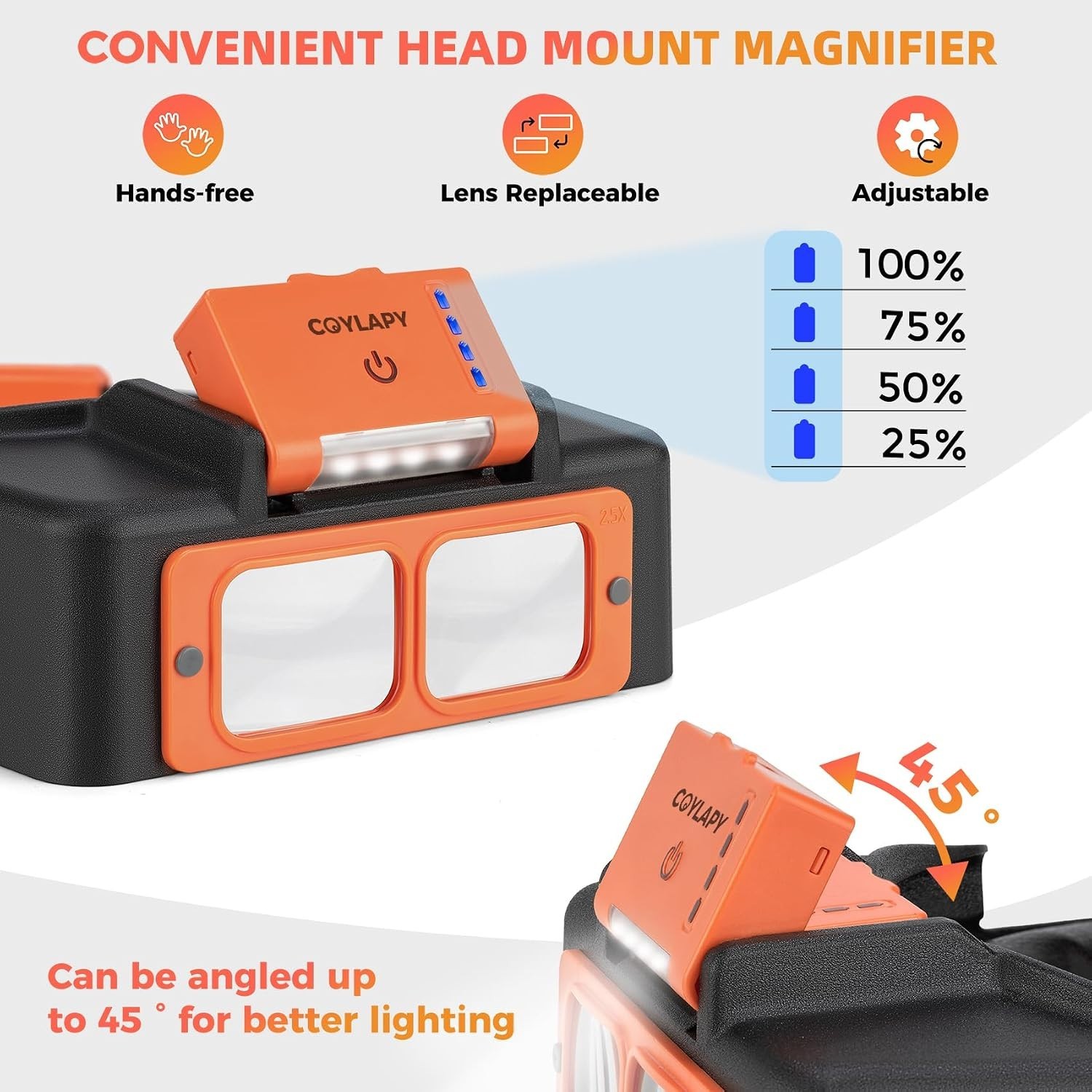 Rechargeable Headband Magnifier with LED Light & 4 Lenses (1.5X-3.5X)