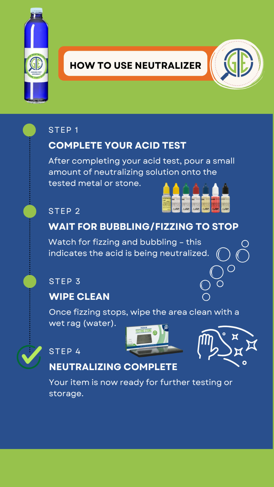 Gold Silver Test Acid Neutralizer Bottle Testing Solution Scratch Stone Cleaner