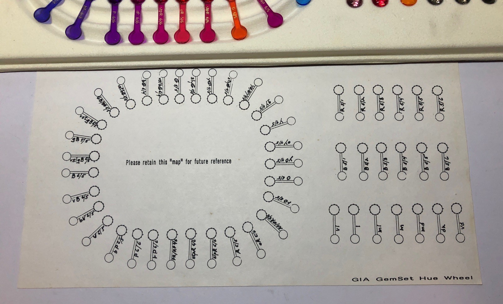 COMPLETE Pantone HUE WHEEL GIA Gem Set Instruments GEMSET Jewelry Makers Tool
