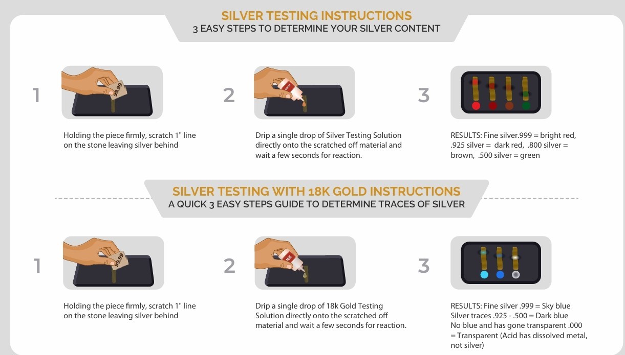 At Home Jewelry Testing Kit, Gold Silver Platinum Tester Kit with Test Stone