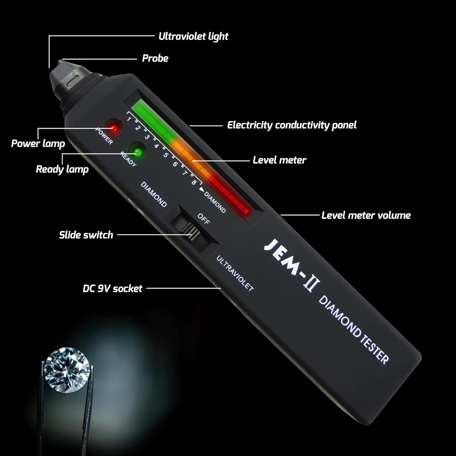 Diamond Tester Pen, Professional Diamond Moissanite Gemstone Tester with UV Ultr
